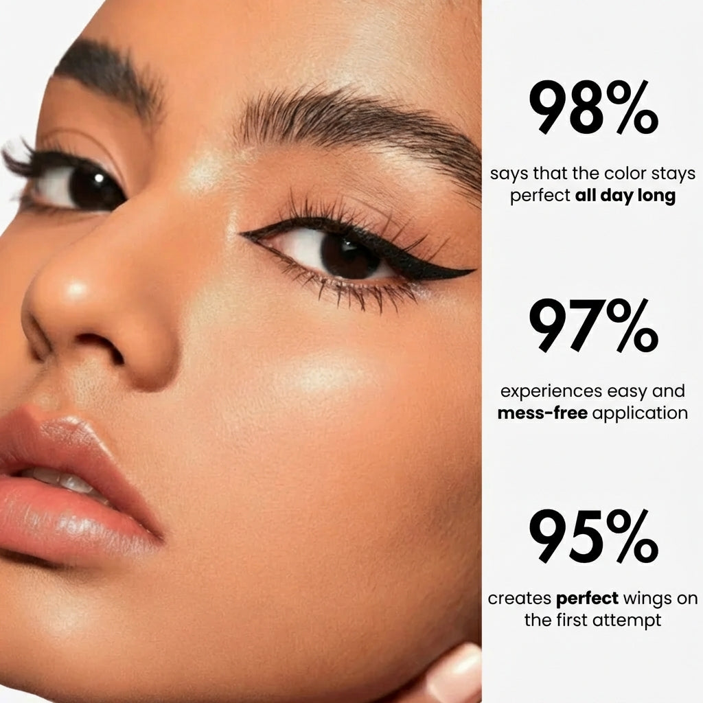 Eyeliner Stamp™ – Perfect Wings in Seconds